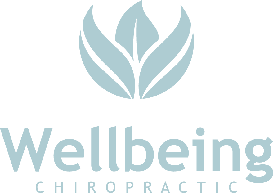 Wellbeing Chiropractic